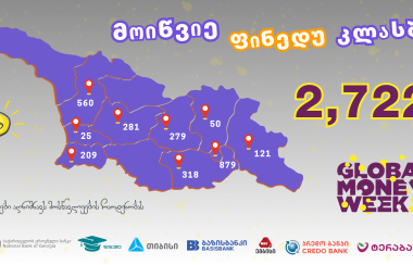"მოიწვიე ფინედუ კლასში" ფულის გლობალური კვირეულის 2025 წლის კამპანიის ფარგლებში - შედეგების შეჯამება